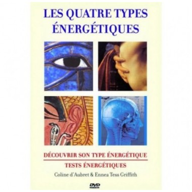 Les quatre types énergétiques : Découvrir son type énergétique