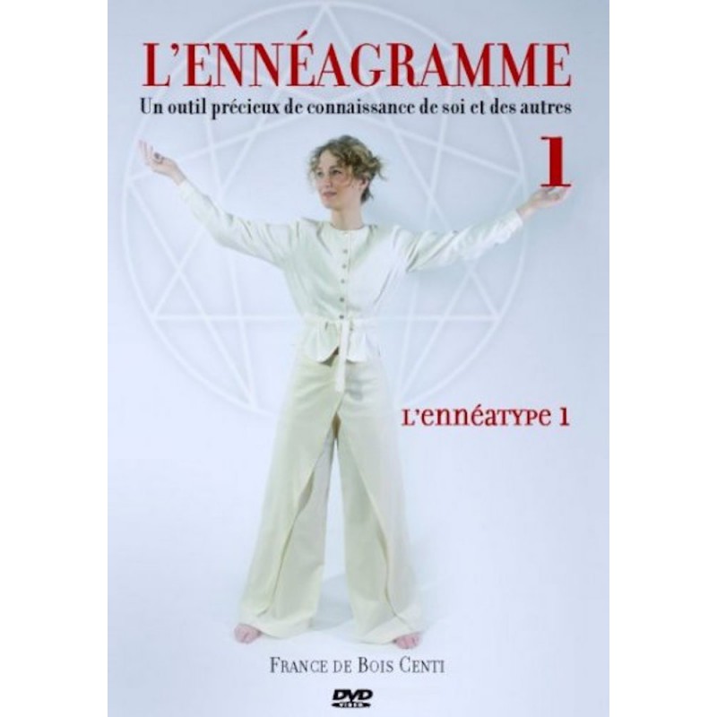 Ennéagramme | L’Ennéatype 1