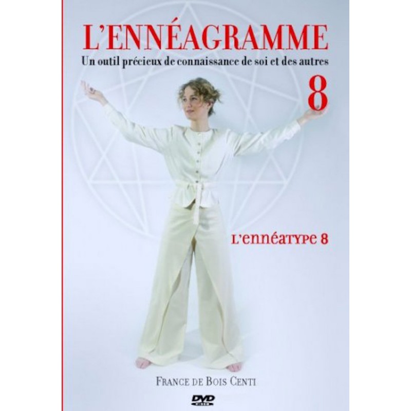 Ennéagramme | L’Ennéatype 8