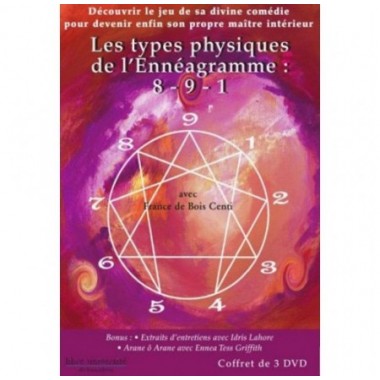 Ennéagramme : types physiques 8-9-1